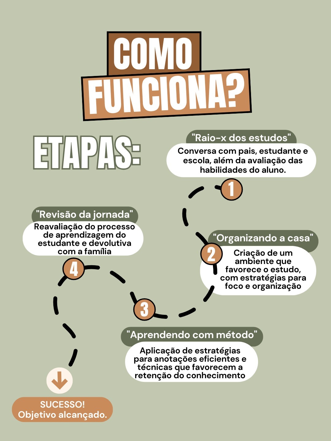 Imagem do WhatsApp de 2025-11-02 à(s) 15.14.07_f1a99b4b